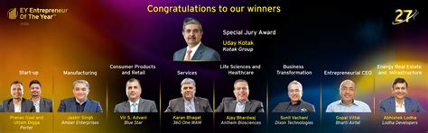 EY - India | Shape the future with confidence
