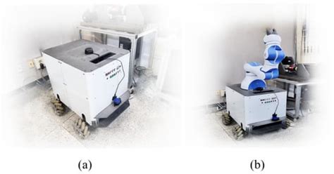 Design and Implementation of an Integrated Control System for ...