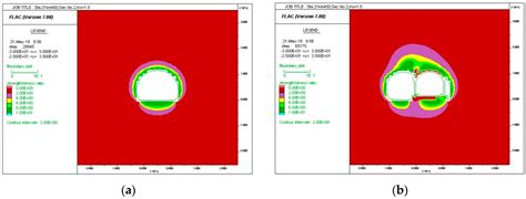Estimation of Rock Load of Multi-Arch Tunnel with Cracks Using Stress ...