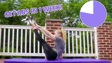 Image result for Alien 5Minworkout