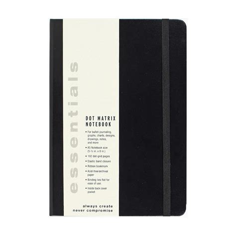 Model Matrix in Notebook 的图像结果