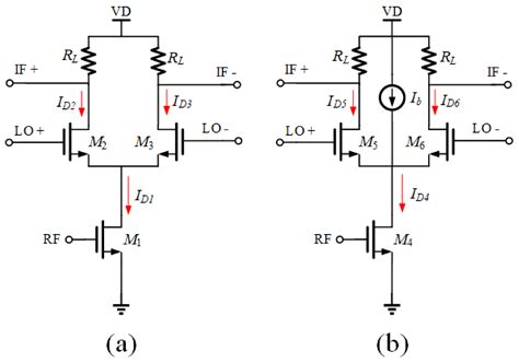 A 24 GHz Direct Conversion Receiver for FMCW Ranging Radar Based on Low ...