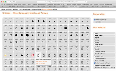 Image result for Unicode Keyboard Symbols