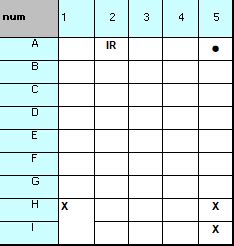 Image result for Python Tabulate with Merged Cells