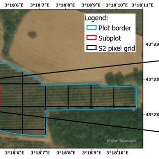 Image result for Subplot Map