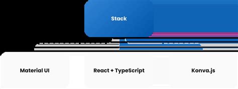 Image result for MRI Software Tutorial