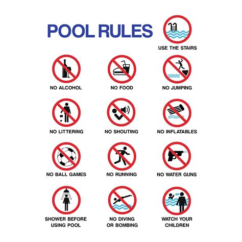 Pool Rules Prohibition Sign | The Sign Shed Safety Signs And Symbols ...