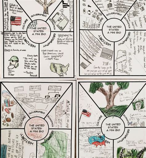 One Pager History Template at Willie Mixon blog