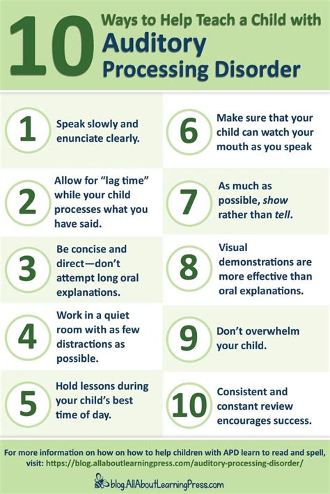 Image result for Auditory Processing Disorder Signs