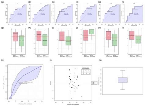 Audiology Research | An Open Access Journal from MDPI