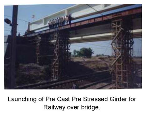 Manufacturing of precast – prestressed elements like roof panels ...