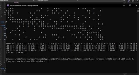 Image result for BFS Program in C