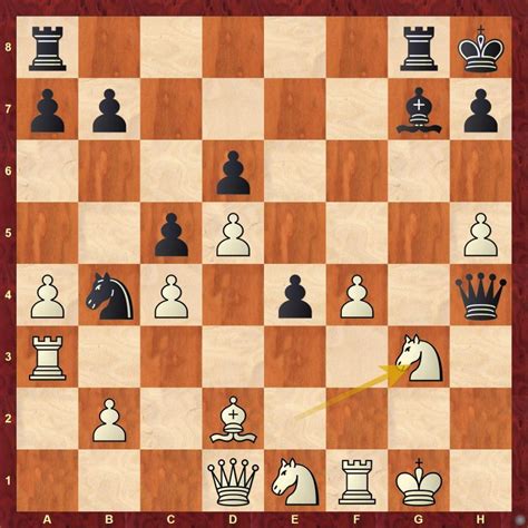 Adhiban loses for possessing analog watch in National Teams 2020 ...