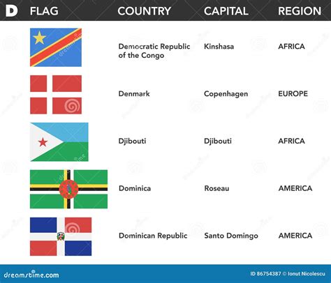 Flags Of Countries Beginning With U at Tracy Silvera blog