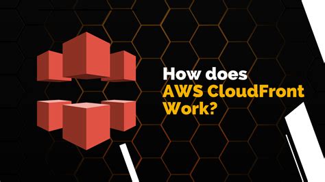 Image result for AWS Amazon CloudFront