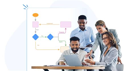 Image result for Intervention Optimization Process