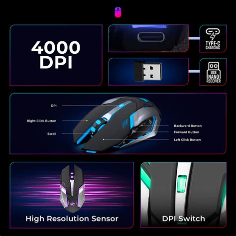 Image result for Zebronics Transformer Mouse DPI