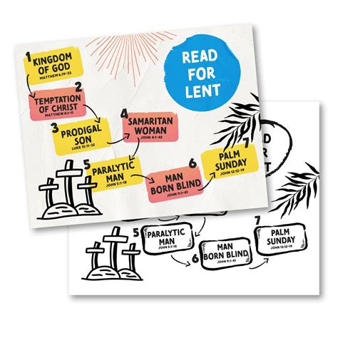 Coptic Lent Readings Chart — Coptic Dad & Mom
