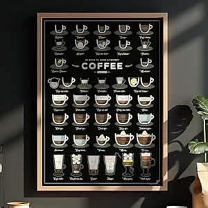 Follygraph Coffee Poster - 38 Ways to Make a Perfect Coffee - Coffee ...