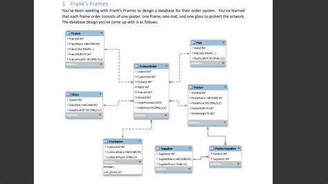 Table Showing Steps to Create a Database 的图像结果