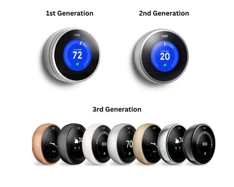 Nest Thermostat Battery (Can it be replaced?)