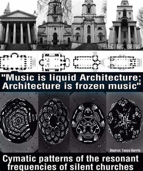 An Introduction to the Augmented Dickey-Fuller Unit Root Test | by ...