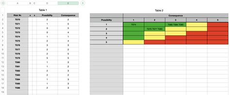 Image result for Textjoin VLOOKUP Multiple Values