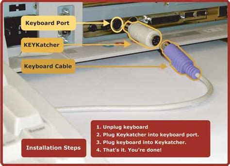 Image result for How to Install Keystroke Logger