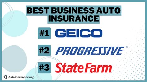 Image result for Best Auto Insurance Comparison