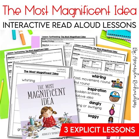 Image result for Synthesizing Review Lesson