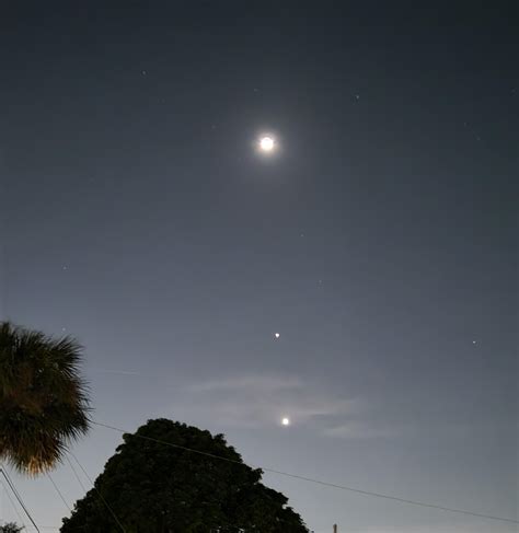 All Moons Of Venus S