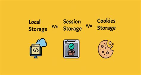 WebStorage JavaScript 的图像结果