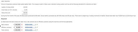 Labor Rate Variance Formula 的图像结果