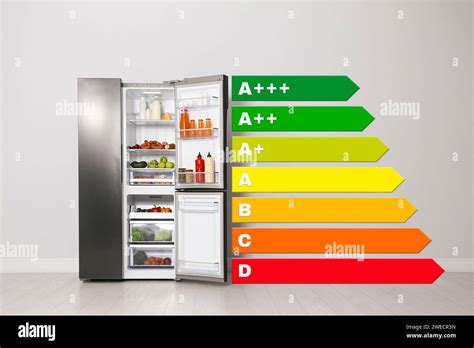 Efficiency Rating Sticker 的图像结果