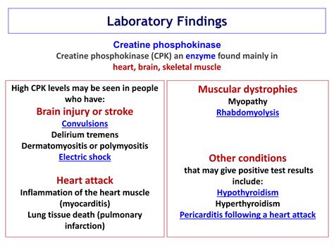 Rhabdomyolysis | PPTX