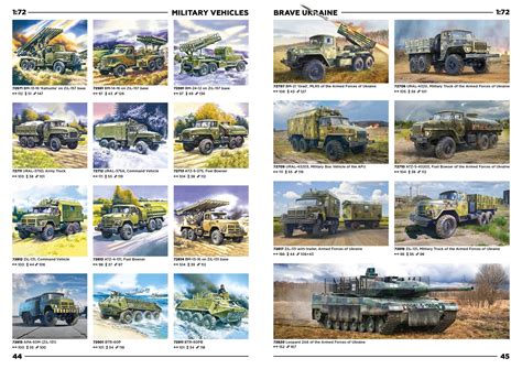 Image result for ICM Models Builds