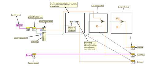 LabVIEW Creating Push Button 的图像结果