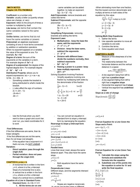 Image result for Cheat Sheet for Math