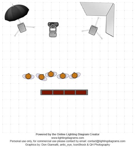 [開箱]Phottix Mitros+ for SONY Mi 熱靴版+活動式濾色片+KBX測試 - Mobile01