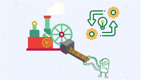 Recursion Question List 的图像结果