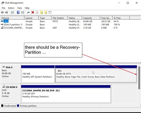 Image result for Recovery Partition
