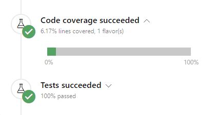 Image result for Pester Code Coverage Report