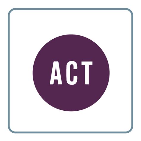 Image result for Act Prep Videotutorial
