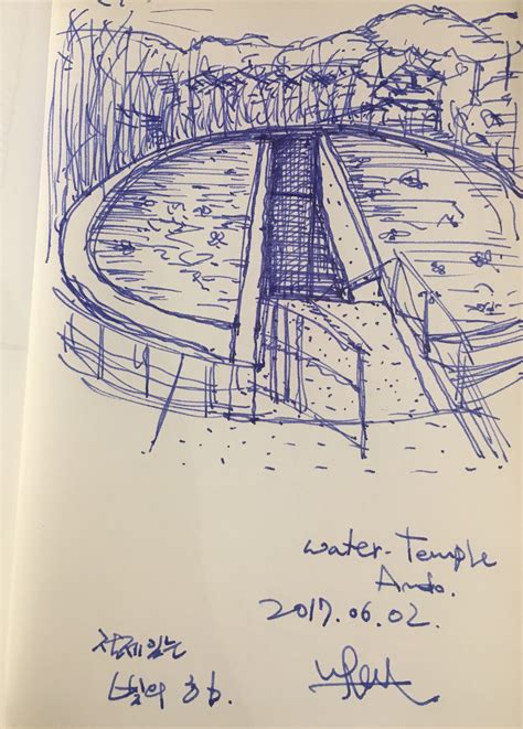 Some more tadao ando sketches – Artofit