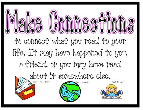 Image result for Making Connections Examples