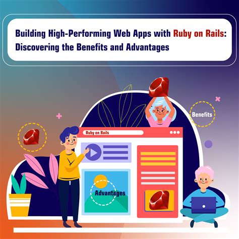 Image result for Ruby Web Apps