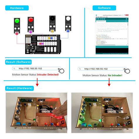 OSOYOO Smart Home IoT Learning Kit with MEGA2560 for Arduino, Wooden ...