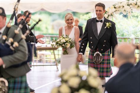 Image result for Machine Learning Maturity Process Esa