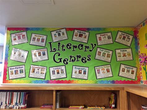 Library Bulletin Board Ideas