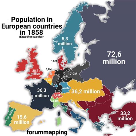 Population of European countries in 1858. by... - Maps on the Web